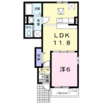 (間取)